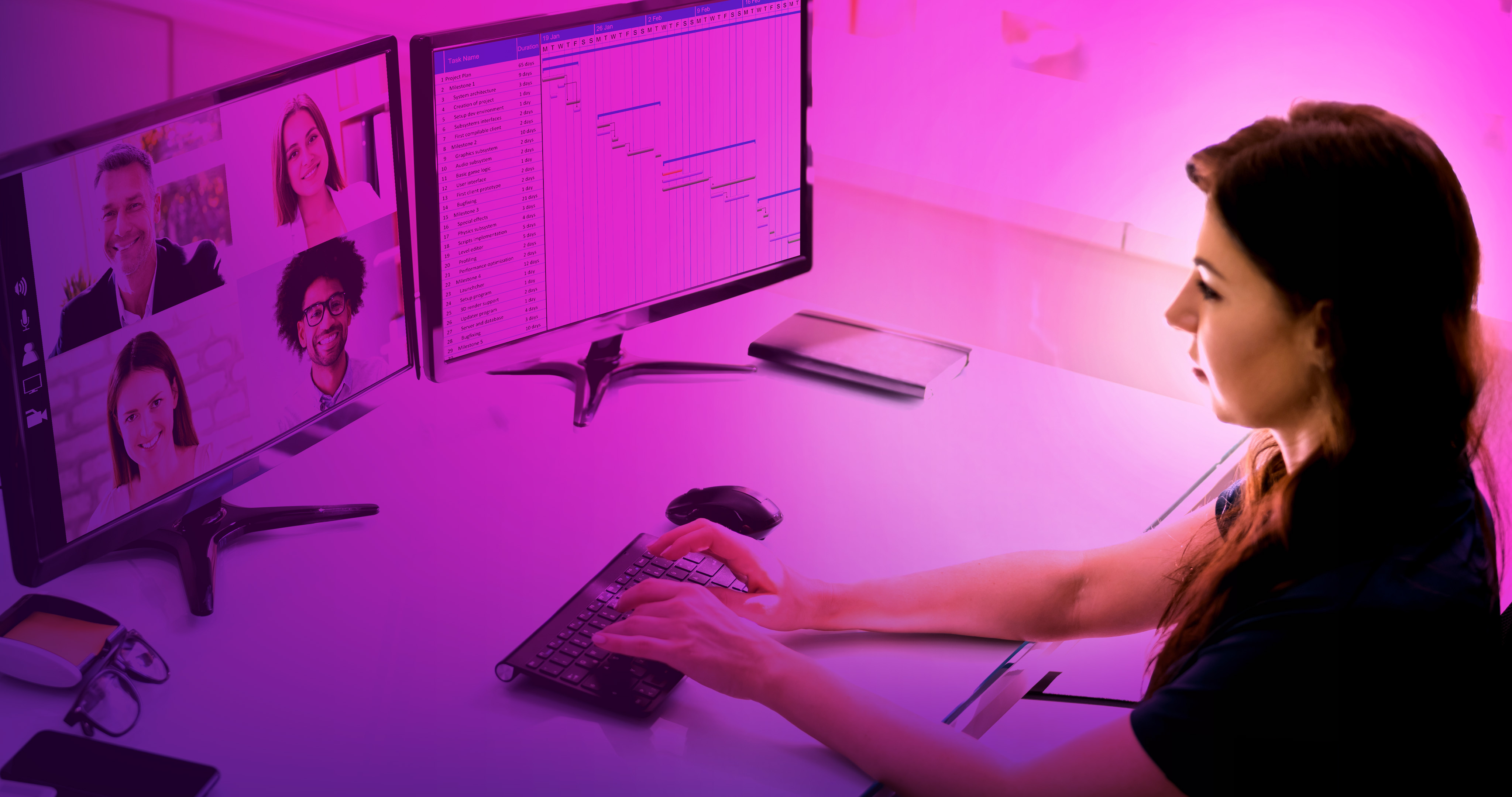 Virtual Performance Management to Monitor Remote Employees