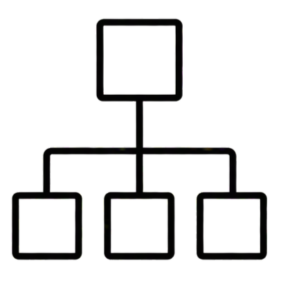Operating Model