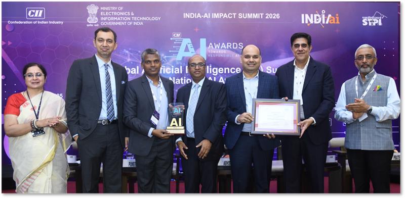 CII AI Showcase