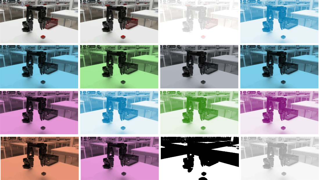 A manipulator arm trained to sort products