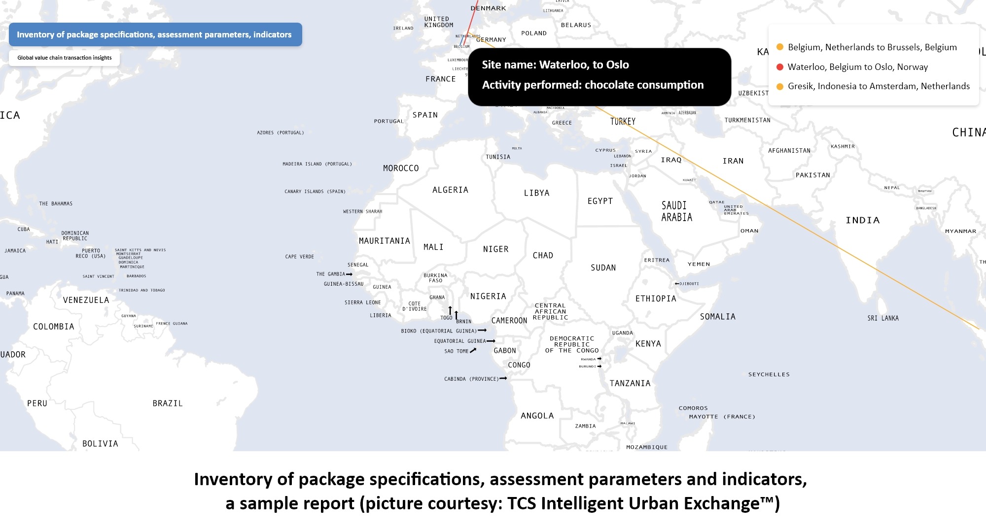 The image shows an inventory report of package specifications, assessment parameters, and performance indicators (courtesy of TCS Intelligent Urban Exchange™). It features a world map visualising global valuechain routes, highlighting details such as package locations, ownership, activities performed at each site, and key package performance metrics.
