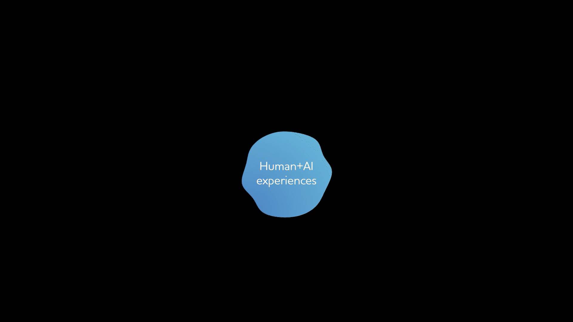 The future of experience is human+AI 