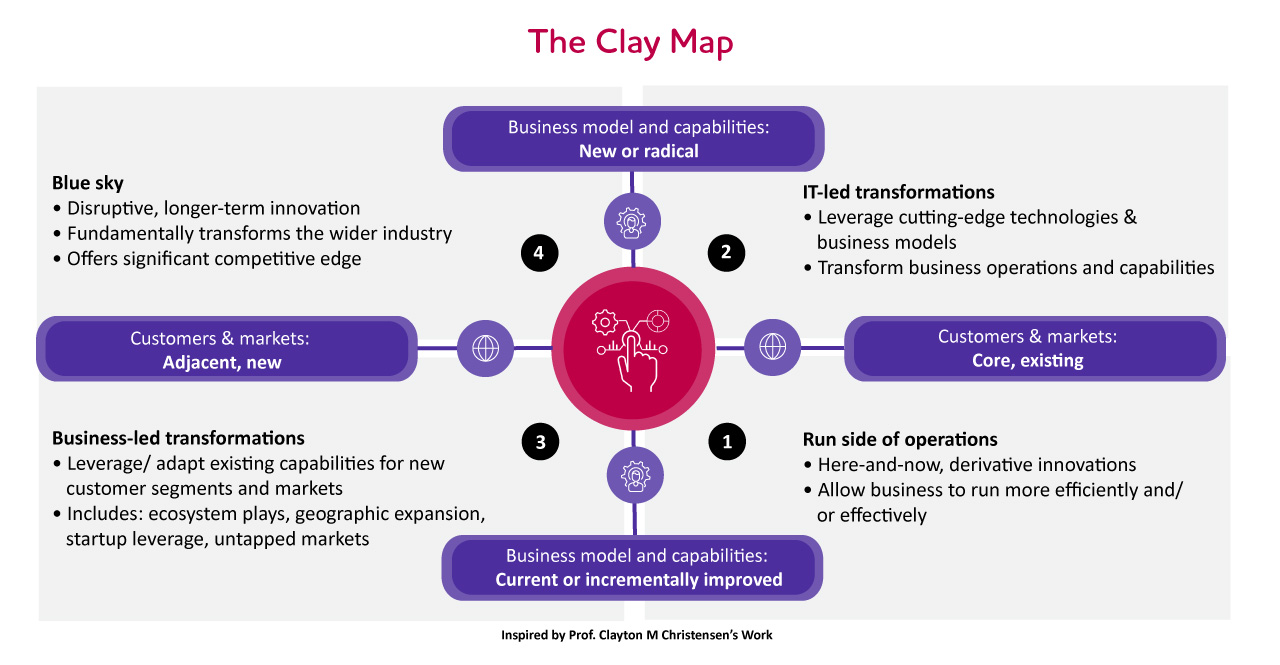 clay map