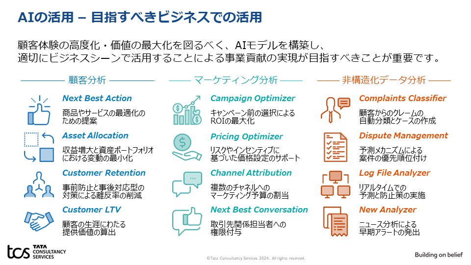 業務効率化だけでない、ビジネスでのAI活用例