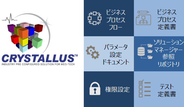 TCS Crystallus