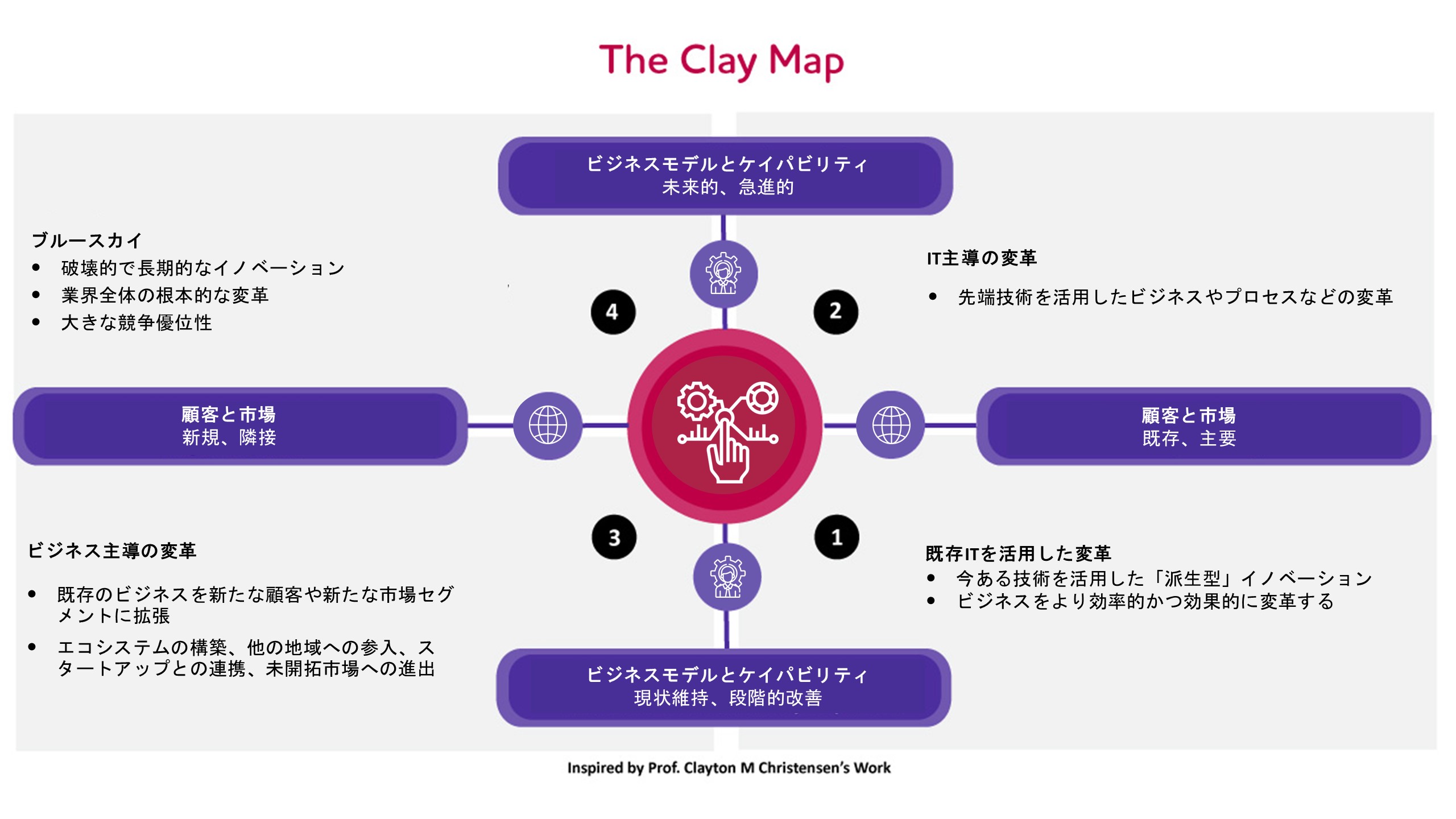 clay map