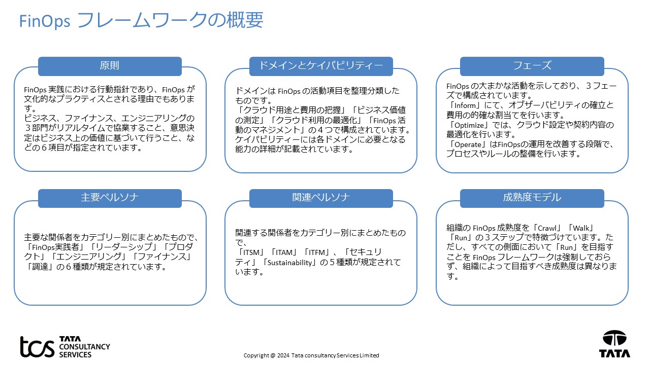 FinOpsフレームワークの概要